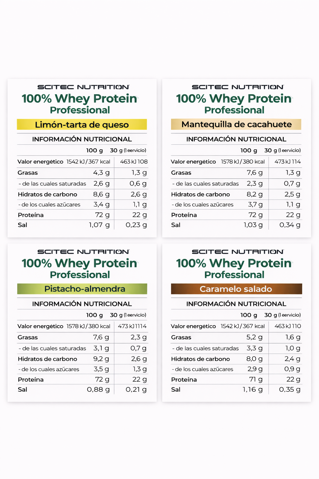 Whey Protein Professional | Scitec