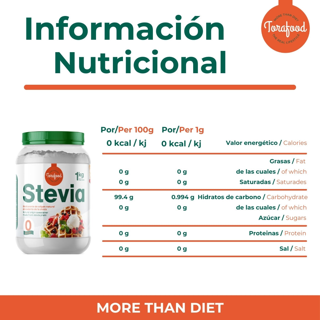 Stevia Edulcorante Natural Torafood | Alternativa al Azúcar