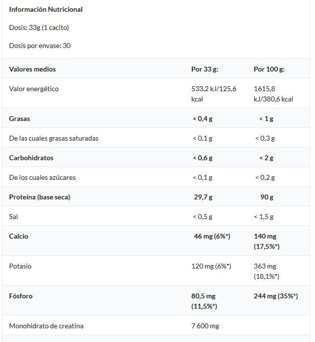 Proteína Monster Beef Protein | Amix