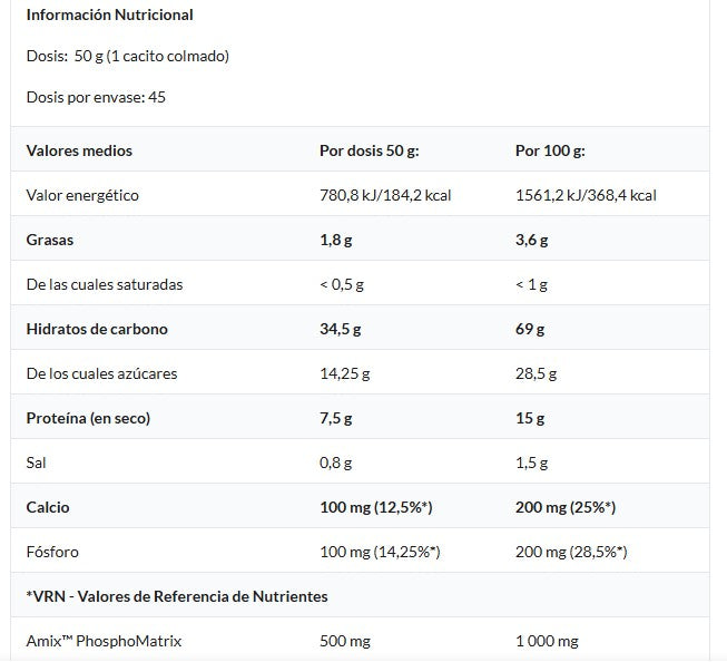 Carbojet Gain Sabores Amix | Carbohidratos en Polvo